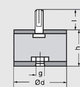 Trillingsdemper type B schematisch